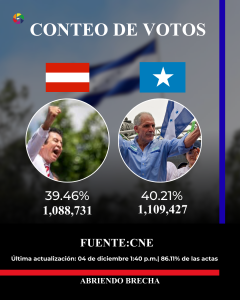 Copia de Copia de Copia de LUIS-9