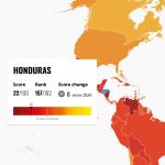 Captura de Pantalla 2026-02-10 a la(s) 13.05.34