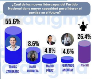 Captura de pantalla 2026-03-30 a la(s) 5.57.00 p. m.