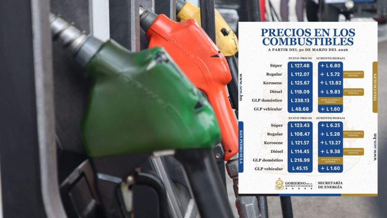combustibles semana santa