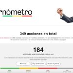 front_gobernometro1-1024x567