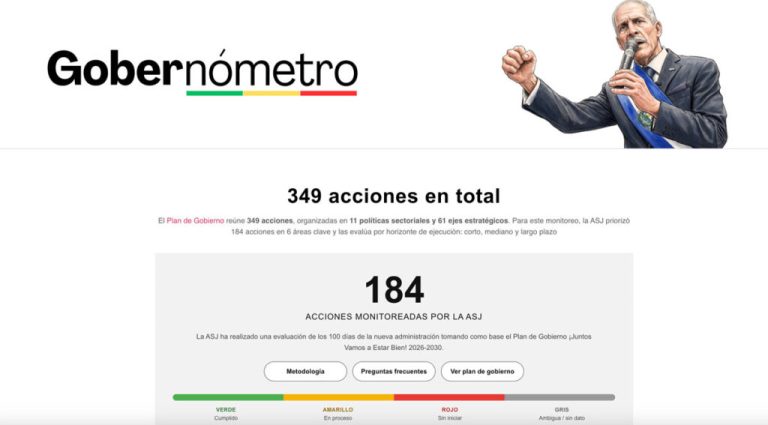 front_gobernometro1-1024x567