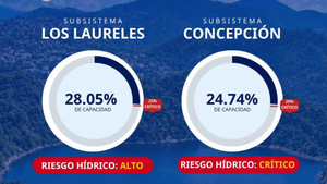 imagen web Maycol - 2026-09-26T143618.848