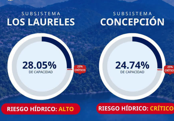 imagen web Maycol - 2026-09-26T143618.848